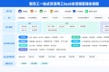 智灵工：一站式灵活用工SaaS，助企业降本合规